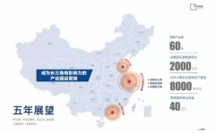 南通標龍藍色智谷產業園！！50年產權，低首付，730-200